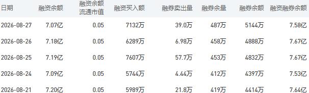 8月28日建设银行股市行情最新消息：今日收盘上涨1.14%