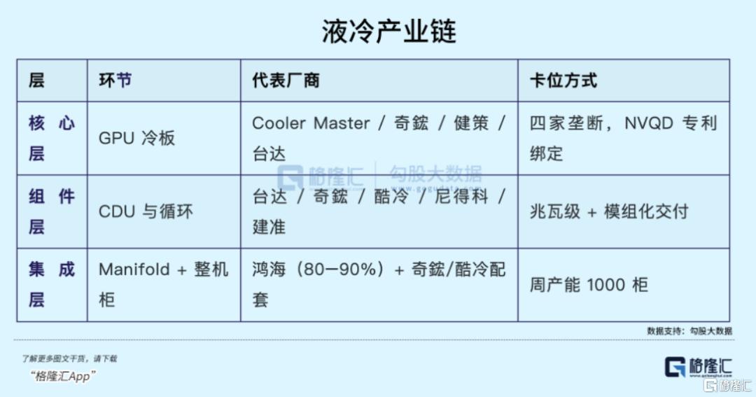 单月暴跌40%，液冷一哥能否重返千亿？