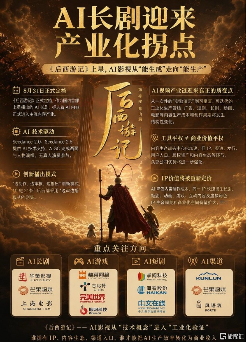 20CM涨停！AI应用又火了！
