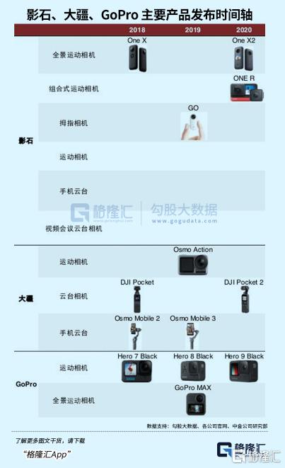 利润归零，股价腰斩！硬科技龙头崩了？