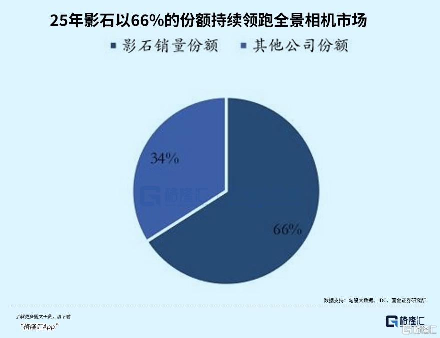 利润归零，股价腰斩！硬科技龙头崩了？