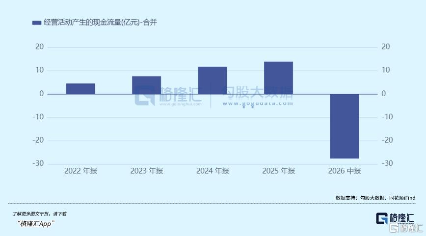 利润归零，股价腰斩！硬科技龙头崩了？