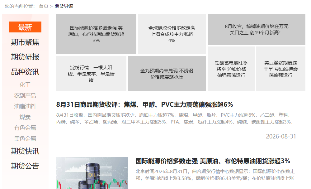 期货品种分类与选择:哪些品种适合新手入门?