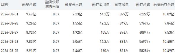 农业银行今日股价:9月1日收盘上涨1.88%