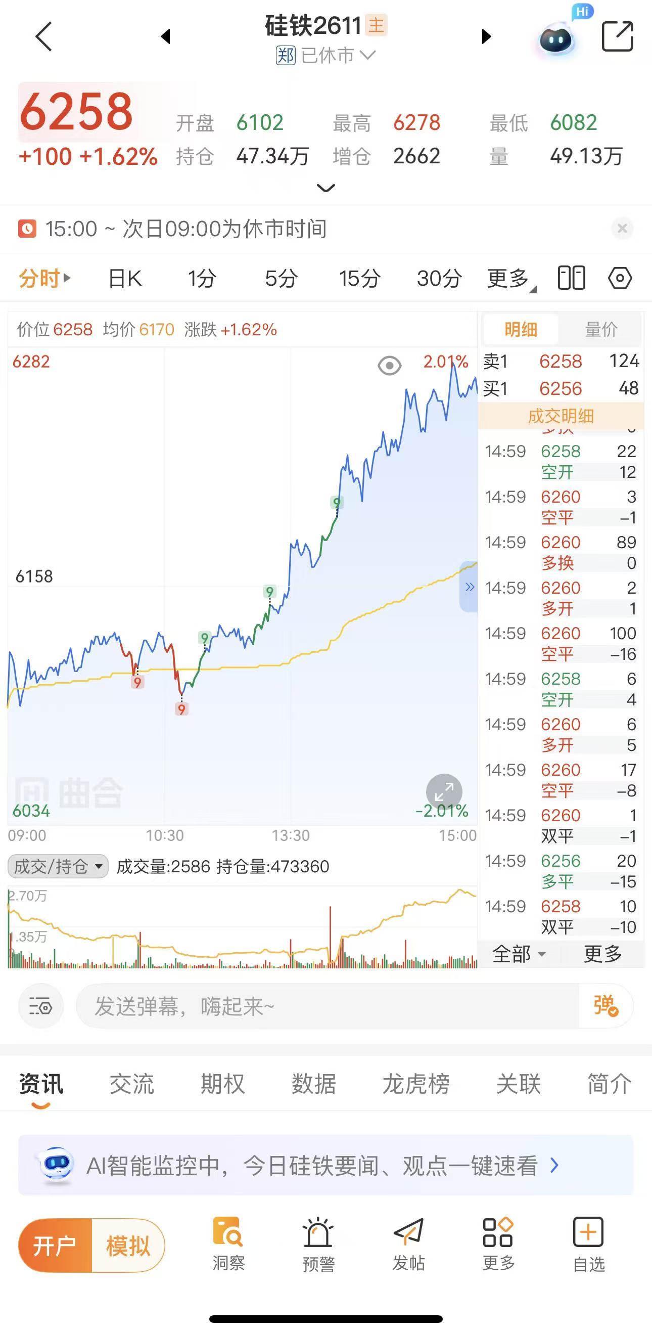 冷门优质期货品种排行，新手小众投资选择