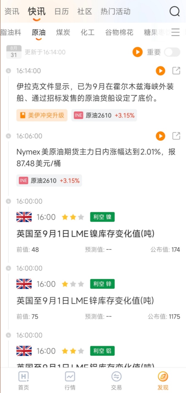 WTI暗油是什么?周末休市原油行情参考品种讲解