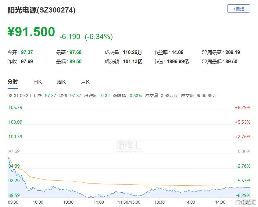 A股收评：沪指涨0.86%，AI影视股爆发，贵金属股下挫