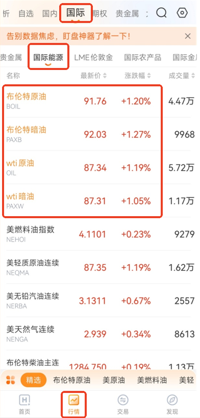 WTI暗油是什么?周末休市原油行情参考品种讲解
