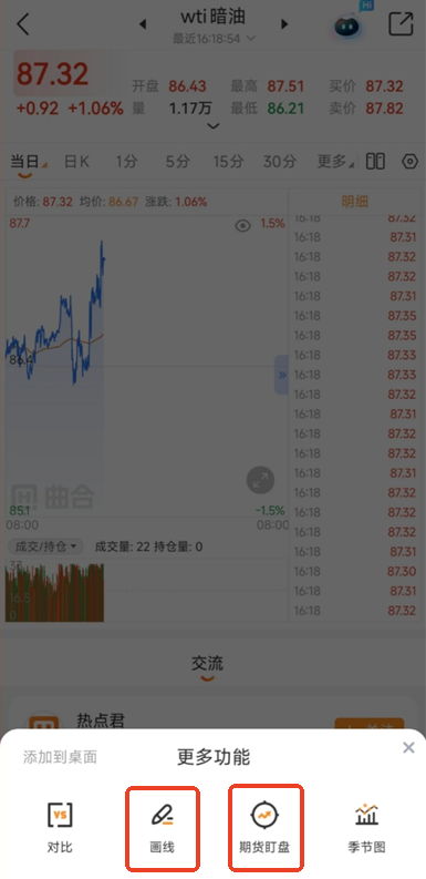 WTI暗油是什么?周末休市原油行情参考品种讲解