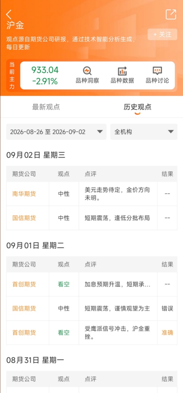 贵金属期货模拟开户在哪里开