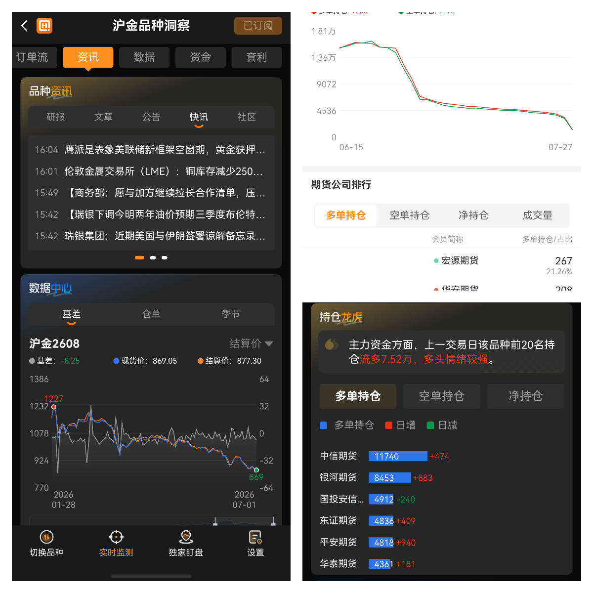 黄金避险功能是万能的误区吗
