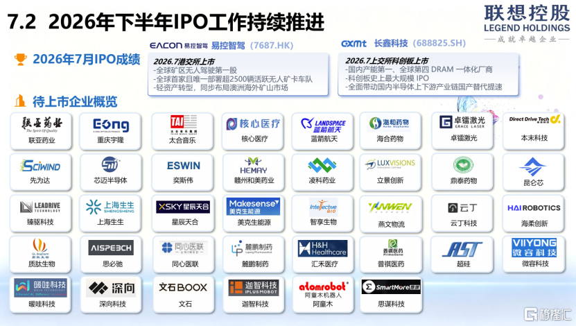 现阶段该如何看待联想控股对比联想集团的折价问题