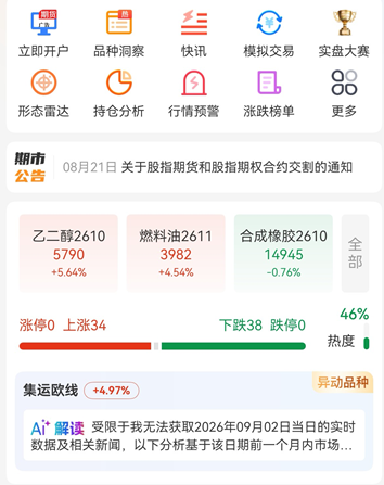 2026年期货交易软件TOP10排行榜:功能与口碑测评