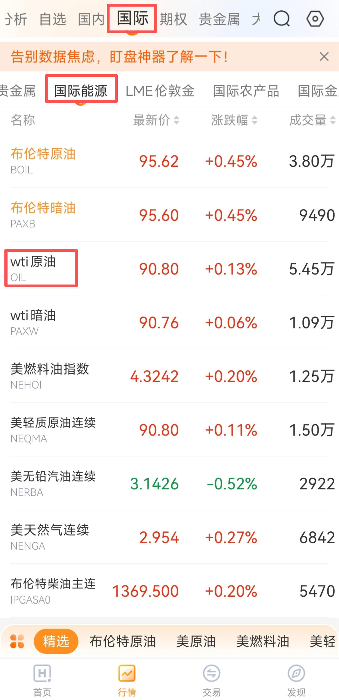 WTI原油新手科普:为什么叫“西德克萨斯轻质原油”?