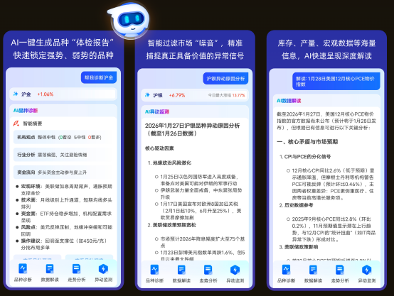 黄金避险功能是万能的误区吗