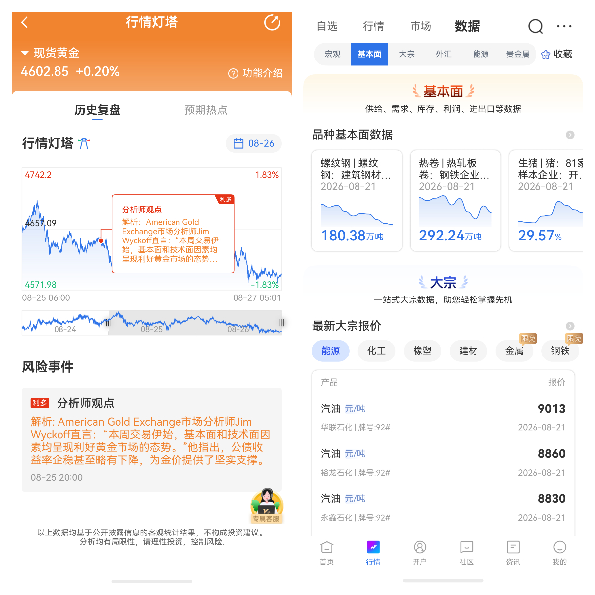 黄金避险功能是万能的误区吗