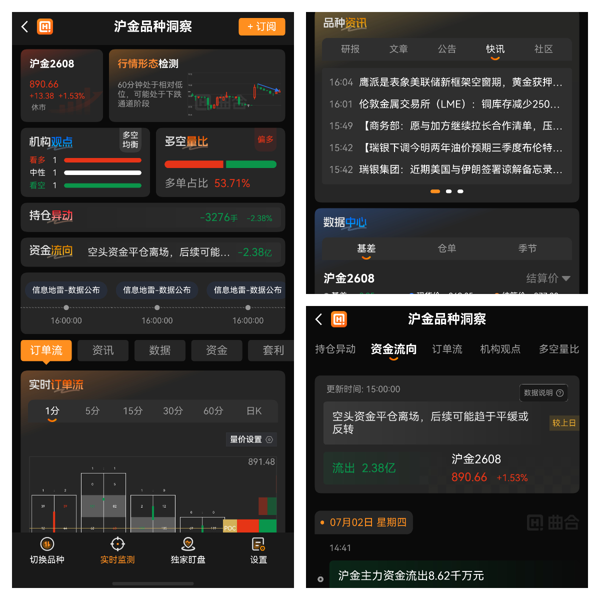 黄金避险功能是万能的误区吗