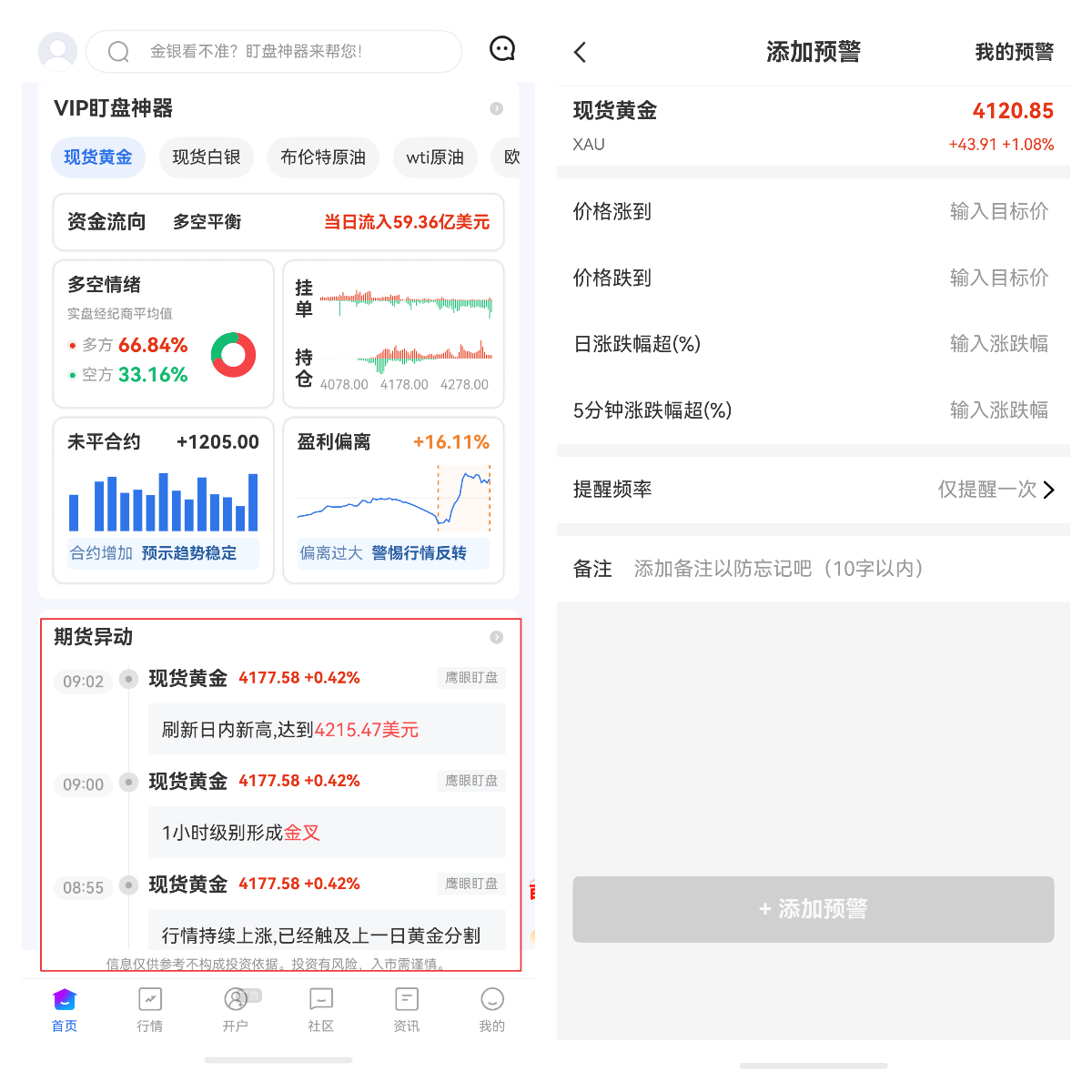 黄金避险功能是万能的误区吗