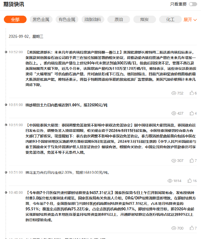 哪个网站可以看外盘期货行情