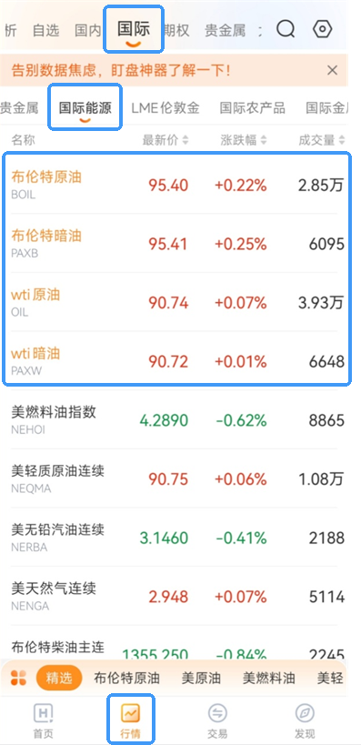 原油学习路线:从认识WTI、布伦特到看懂暗盘行情