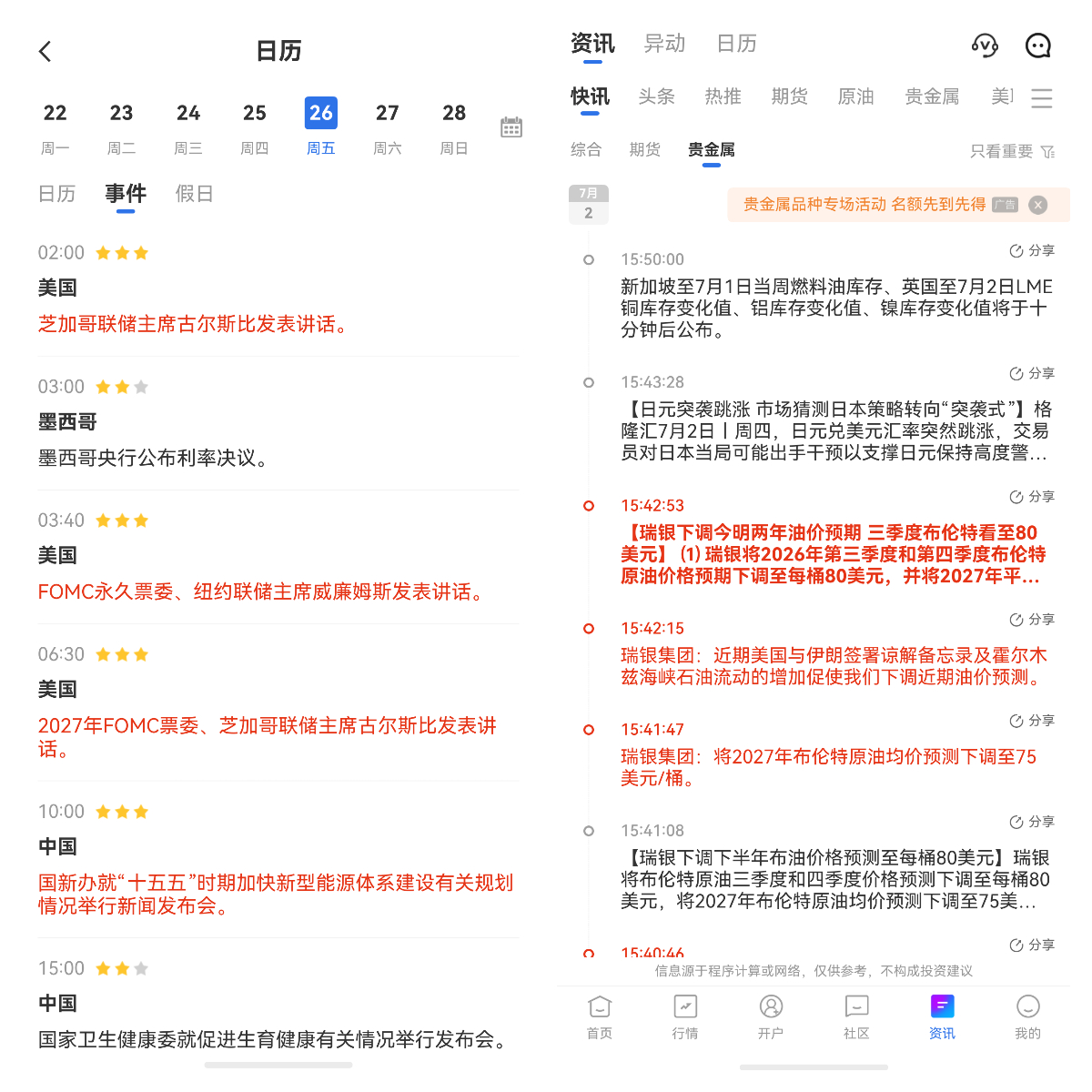 黄金避险功能是万能的误区吗