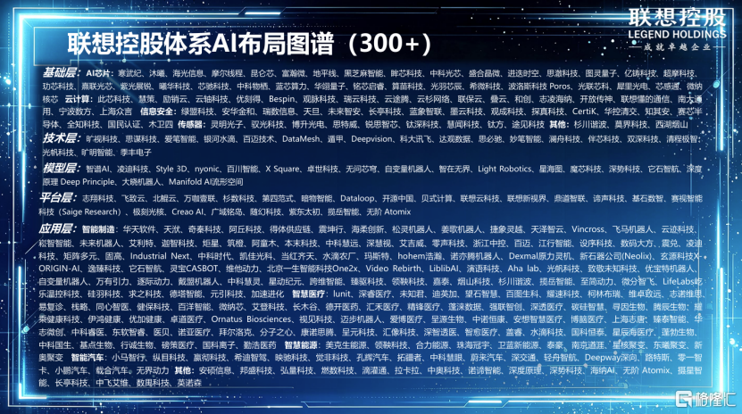 现阶段该如何看待联想控股对比联想集团的折价问题