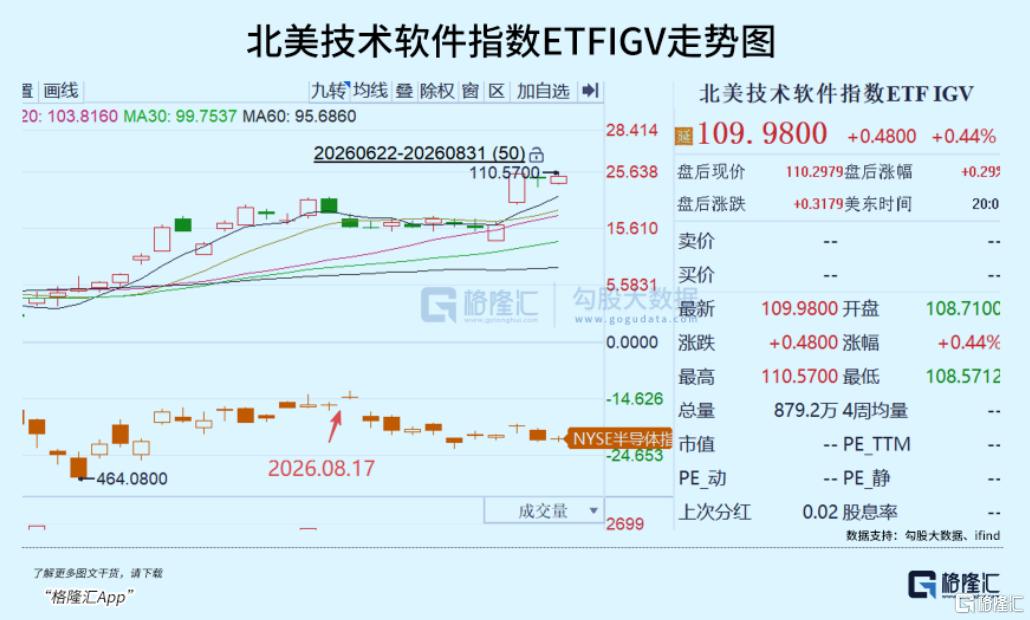 AI下半场，应用的新叙事