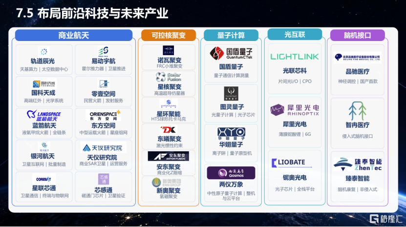 现阶段该如何看待联想控股对比联想集团的折价问题