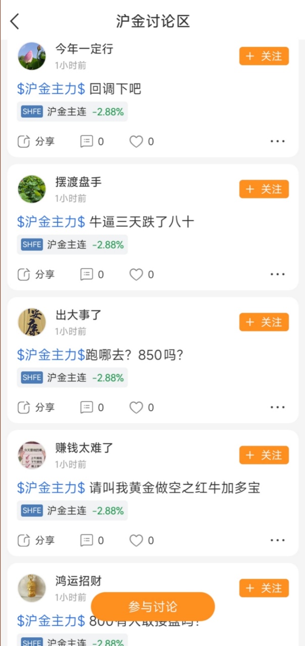贵金属期货模拟开户在哪里开