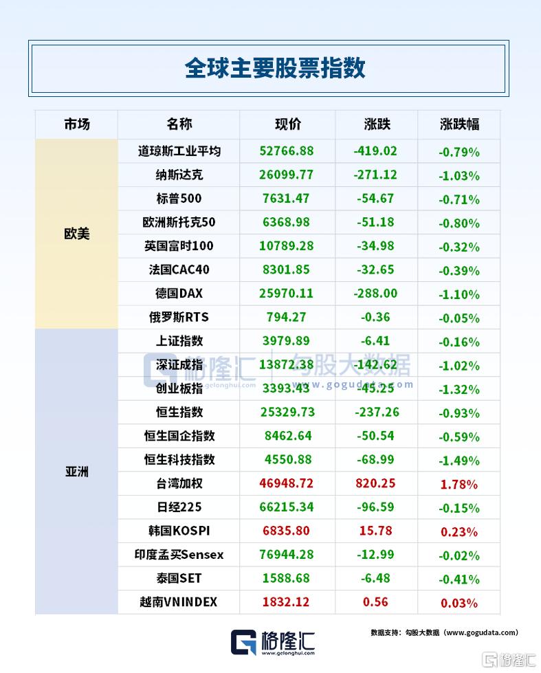 24小时环球政经要闻 | 9月2日