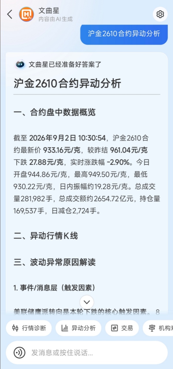 贵金属期货模拟开户在哪里开