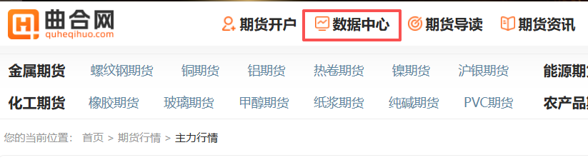 甲醇期货仓单在哪查？数据有什么意义