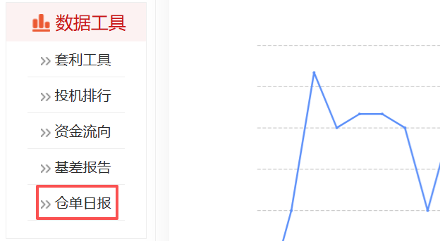 甲醇期货仓单在哪查？数据有什么意义