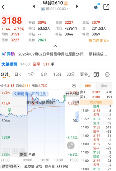 2026年期货交易软件TOP10排行榜:功能与口碑测评