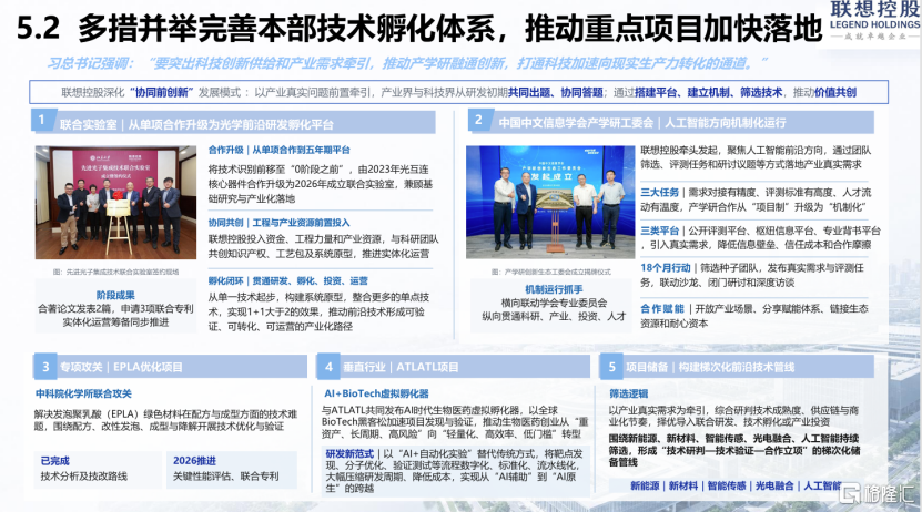 现阶段该如何看待联想控股对比联想集团的折价问题
