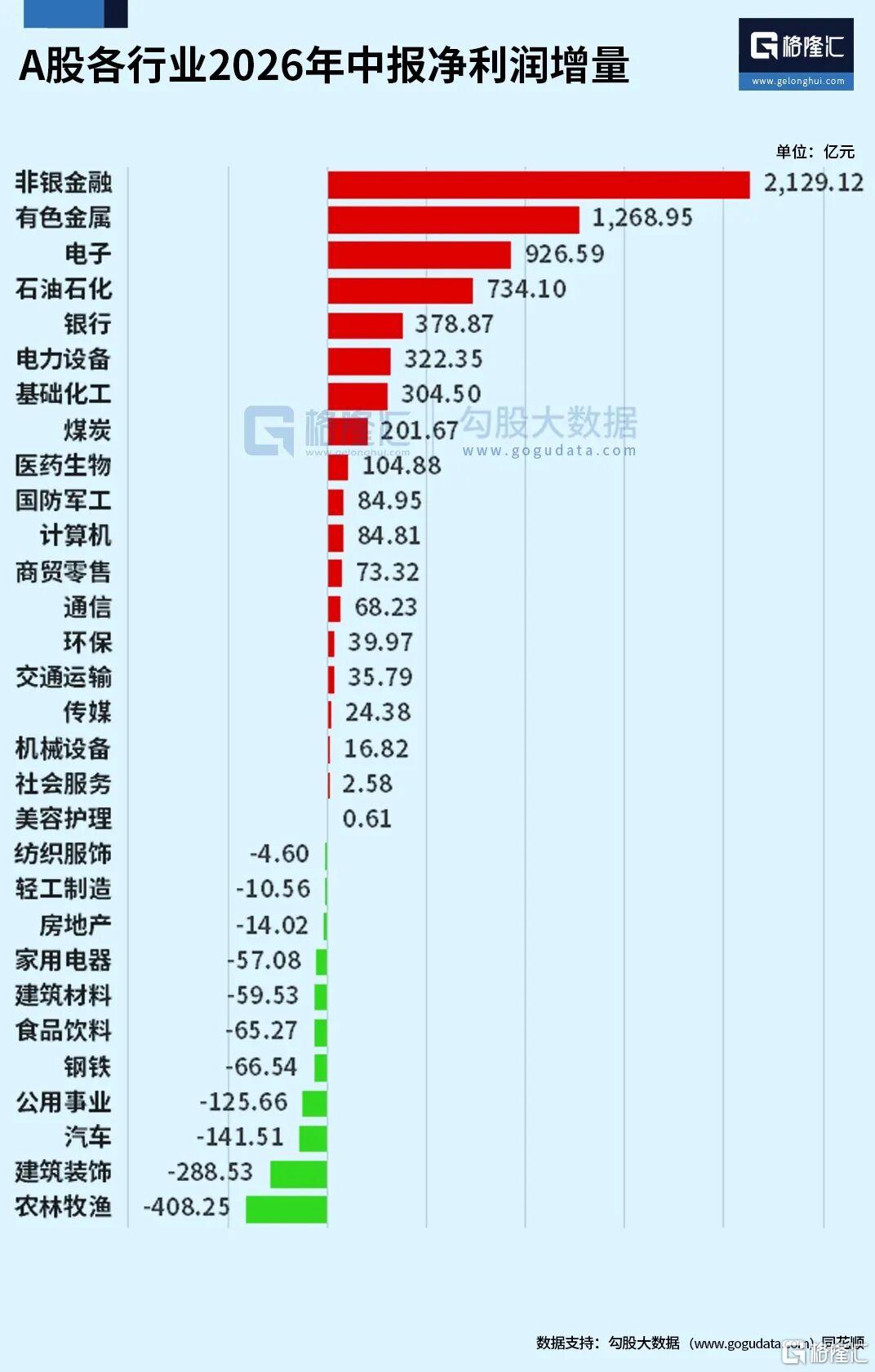 8月ETF混战！资金急刹车。。