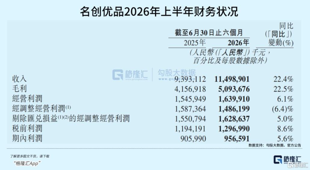 十倍大牛股，一年跌去60%