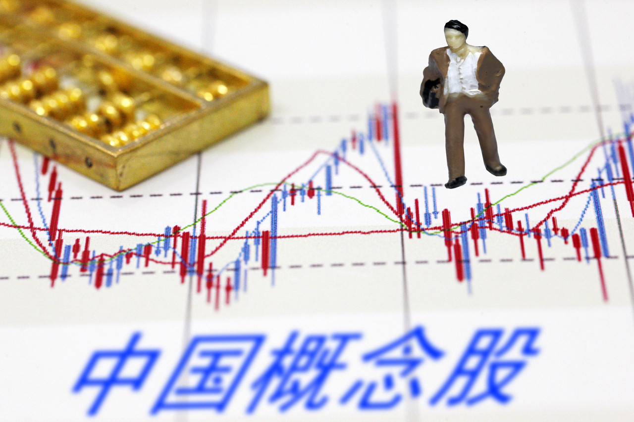 热门中概股多数下跌 腾讯音乐、霸王茶姬、BOSS直聘跌超2%