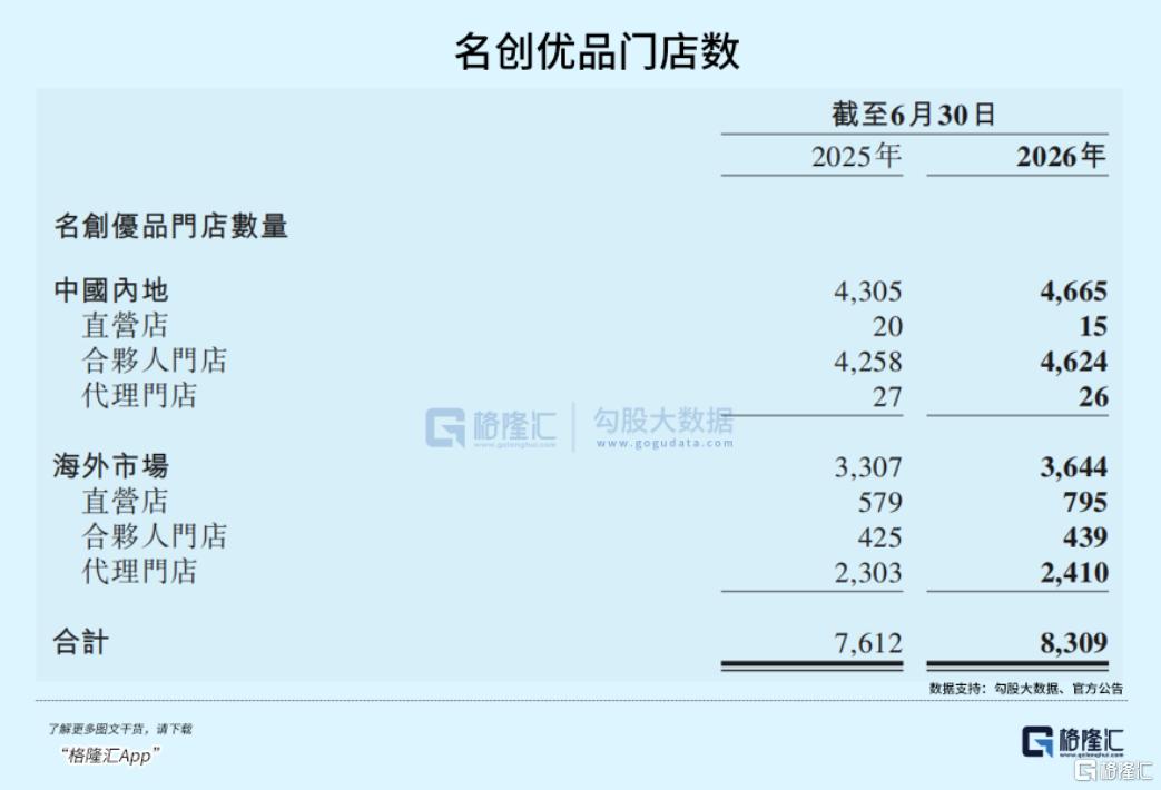 十倍大牛股，一年跌去60%