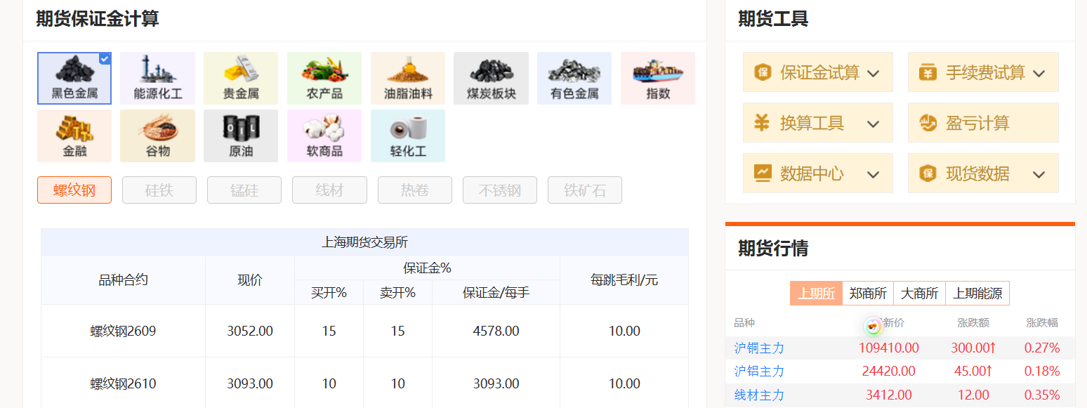 零基础学期货，先搞懂这些核心名词