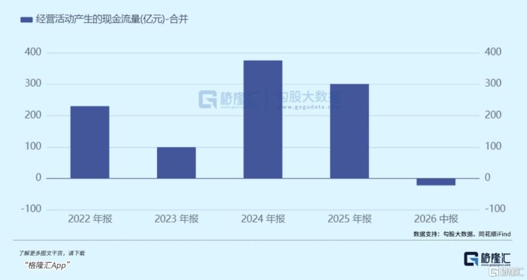集体涨停！猪周期拐点真来了吗？