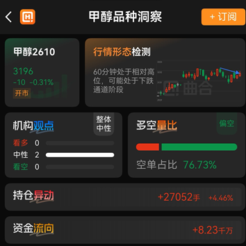 甲醇期货专属品种洞察工具,梳理行情驱动逻辑