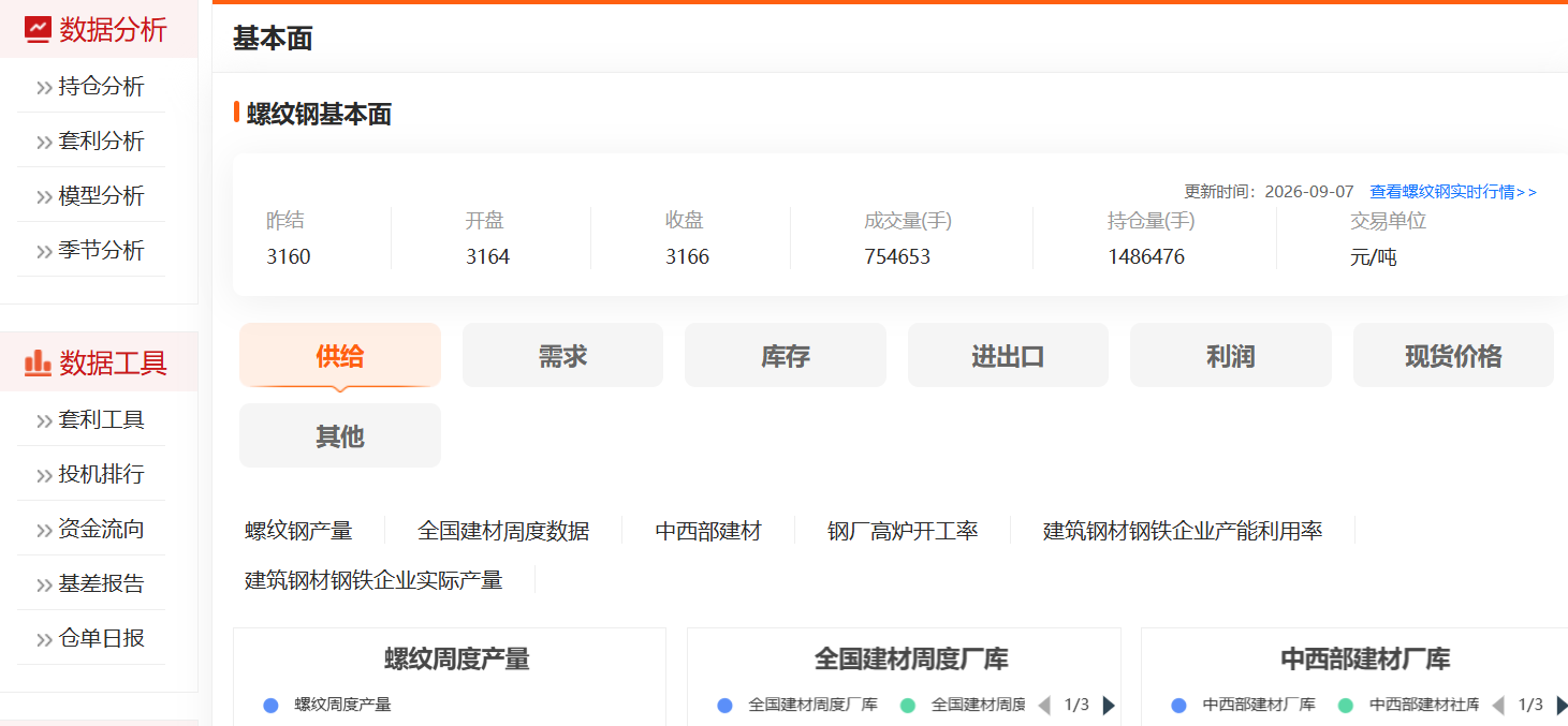 零基础学期货，先搞懂这些核心名词