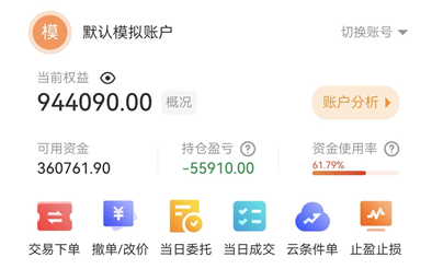 平仓、开仓、持仓,期货基础交易术语合集
