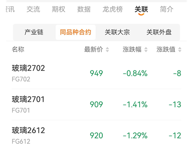 玻璃期货龙虎榜怎么看？摸清主力机构真实动向