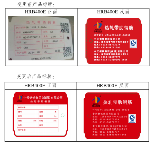 上期所:关于同意中天钢铁集团有限公司及宏旺控股集团有限公司变更在我所注册产品标牌的公告