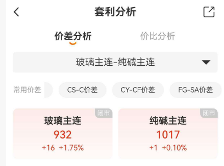 玻璃期货套利怎么做？背后的逻辑解析