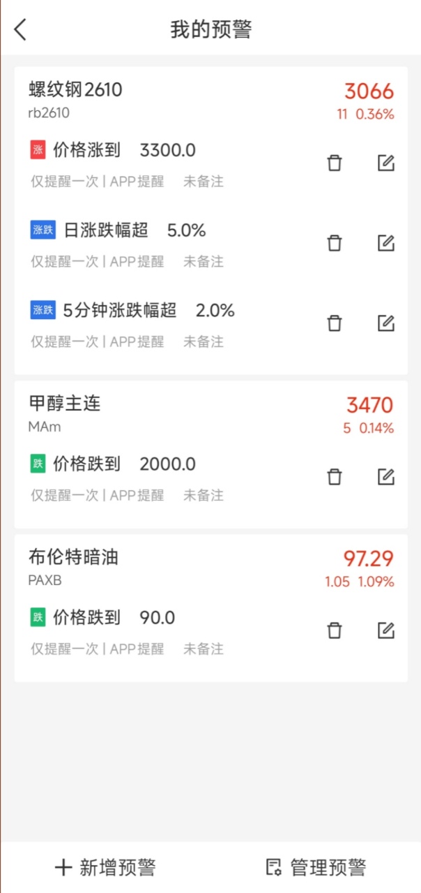 哪个期货APP可以模拟交易