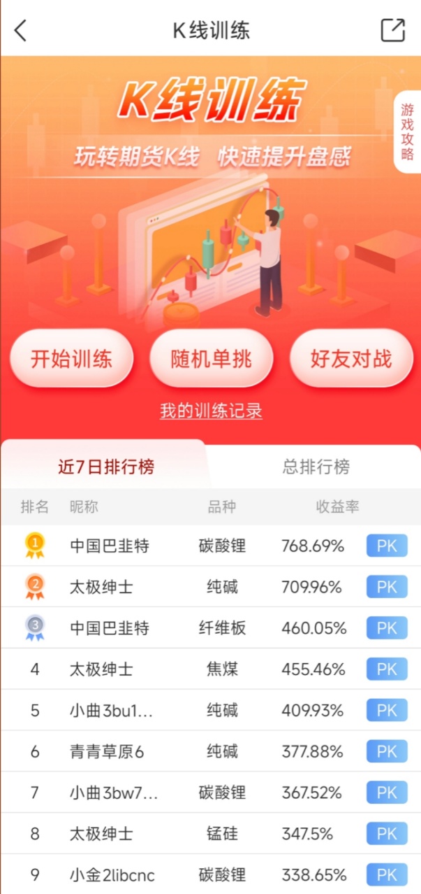 哪个期货APP可以模拟交易