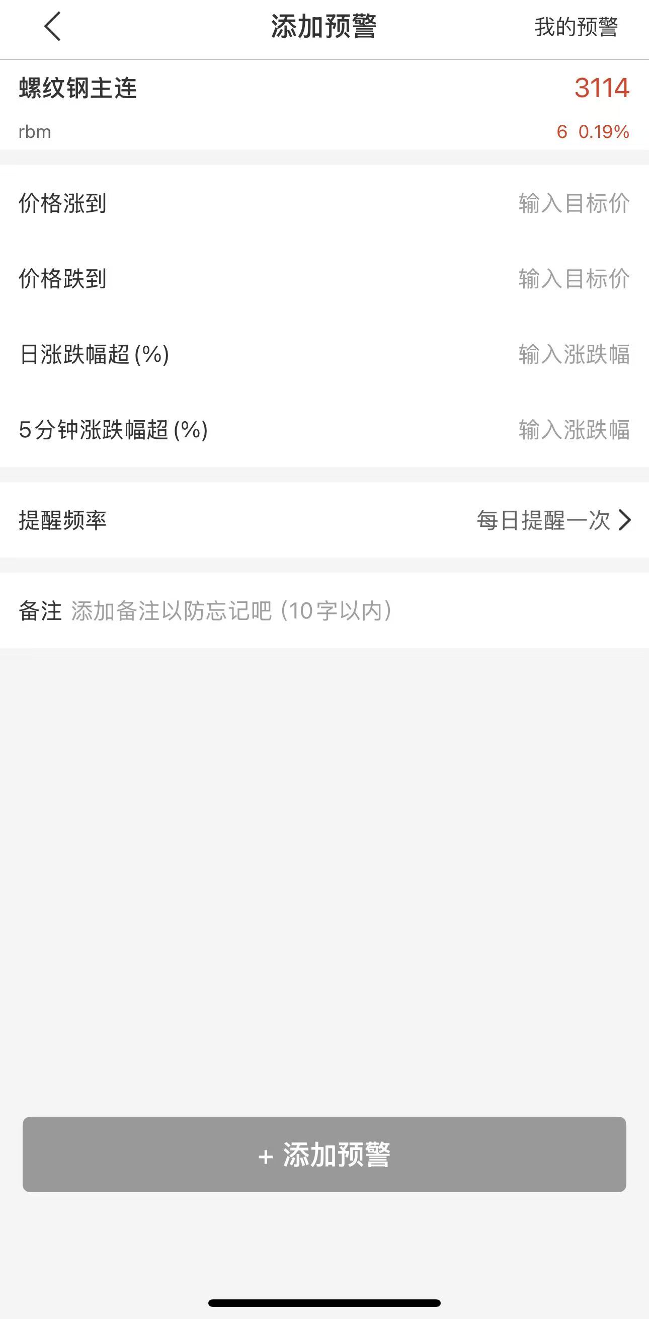 普通人能参与期货交易吗?入门门槛与风险全面解析
